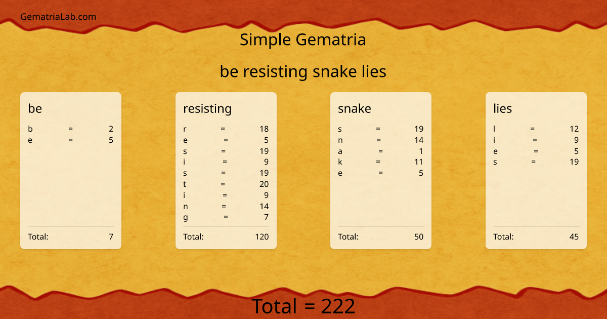 be resisting snake lies in simple Gematria